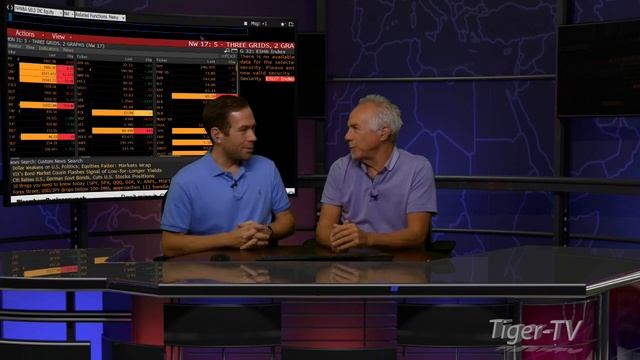 July 21st Bull-Bear Binary Option Hour on TFNN by Nadex - 2017 смотреть онлайн