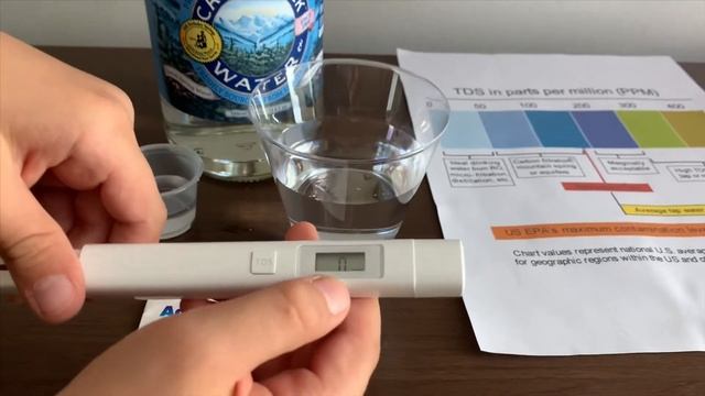 Castle Rock Spring #Water test - pH and TDS смотреть онлайн