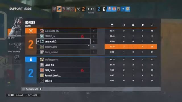 Усатый стримчанский | Tom Clancys Rainbow Six Siege смотреть онлайн