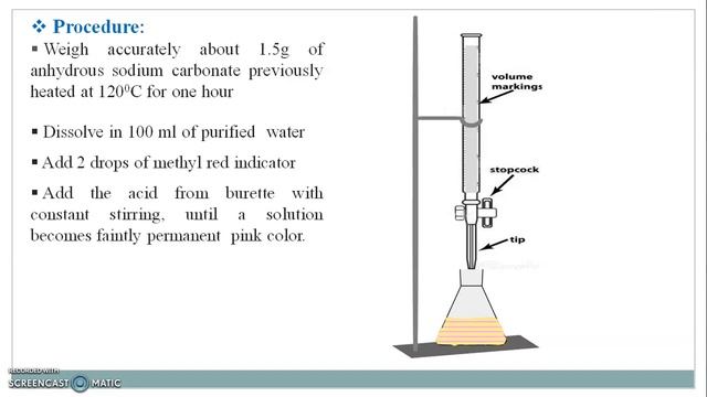 Preparation and Standardization of 0.5 M Sulphuric acid solution смотреть онлайн