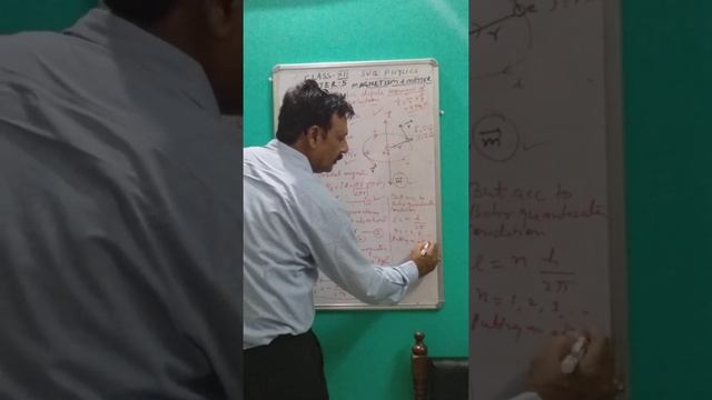 magnetic dipole moment of revolving electron смотреть онлайн
