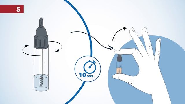 Helicobacter Pylori Antigen Test