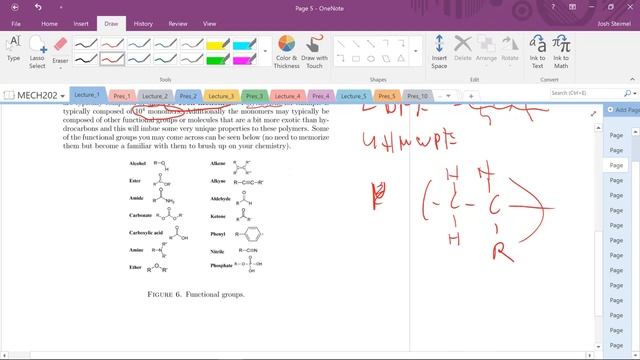 Lec.1: Polymer Structure, Architecture, and Conformations смотреть онлайн