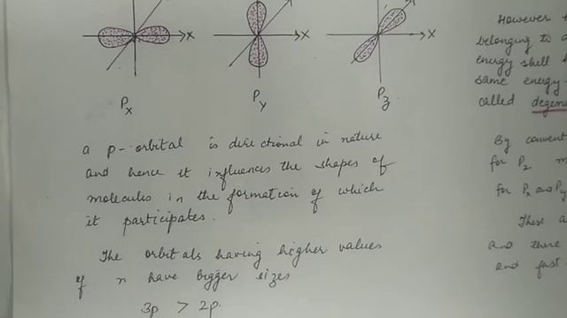 Shapes of s p and d orbitals смотреть онлайн