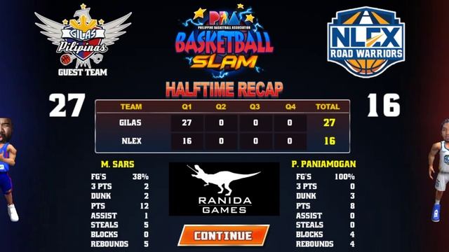 PBA Basketball Slam 2023 Gilas Pilipinas XXX Vs NLEX Road Warriors Aug Week1 Fantasy Game