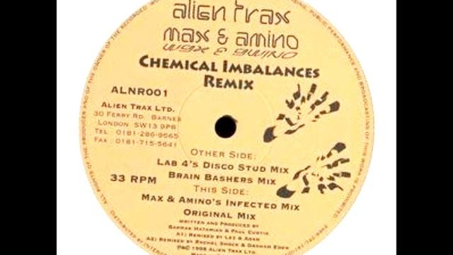 Max + Amino "Chemical Imbalances (Original mix) смотреть онлайн