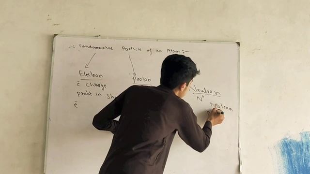 Fundamental Particles of an atom Electron/Proton/Neutron by Afnan gul/Class 9th смотреть онлайн