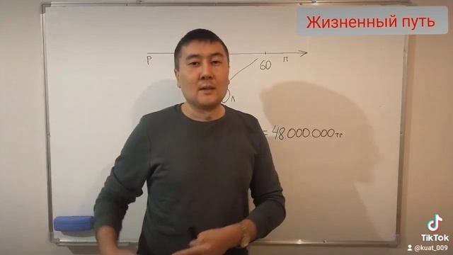 Жизненный путь человека смотреть онлайн