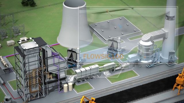 Selective Catalytic Reduction (SCR) Denitrification Plant Solutions From SICK