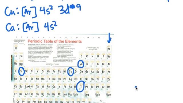 Noble Gas Notation and Valence Electrons.mp4 смотреть онлайн