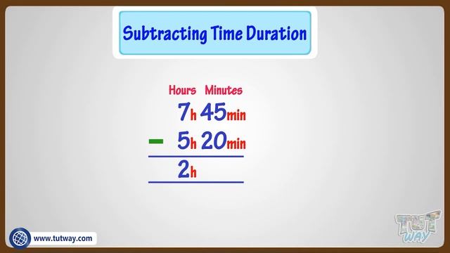 How To Add and Subtract Time in Hours and Minutes | Subtraction of Time | Addition of Time | Math смотреть онлайн
