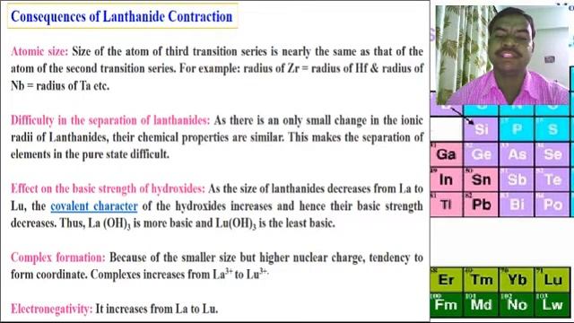 Chemistry of Inner Transition Elements смотреть онлайн
