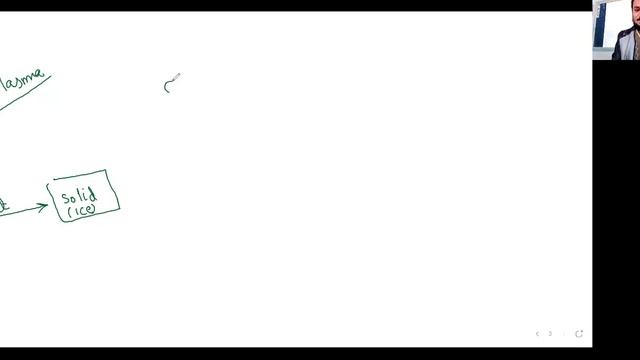 Kinetic Molecular model and 4th state of matter Plasma смотреть онлайн