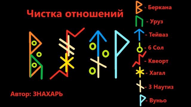 МОЩНАЯ ЧИСТКА ОТНОШЕНИЙ *207 смотреть онлайн