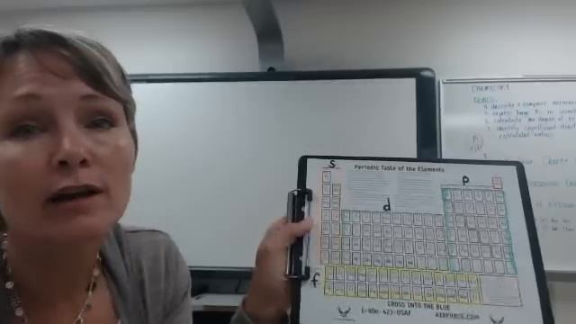 Introduction into Electron Arrangment September 10, 2014 10:37 AM смотреть онлайн