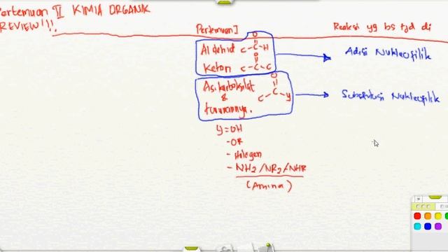 [CARA MUDAH] Belajar kimia organik senyawa karbonil aldehid dan keton bagian I (Aldehid & Keton) смотреть онлайн