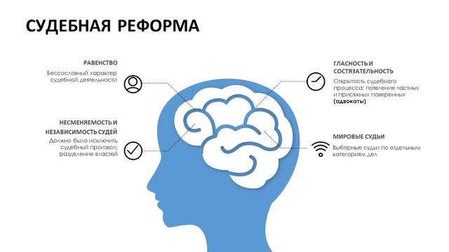История 9 Класс 2 Часть смотреть онлайн