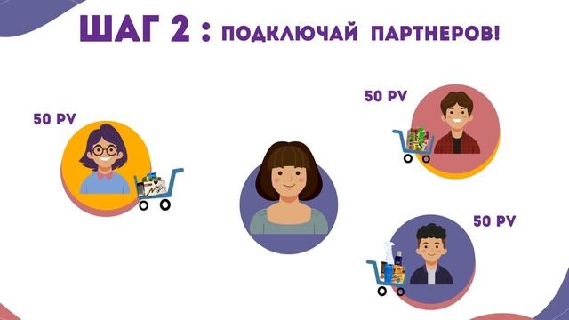 Новая Российская компания. смотреть онлайн