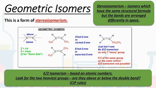 Alkenes - An Introduction And Isomerisation (A-Level Chemistry)