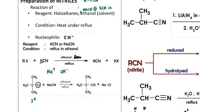 7.2 Haloalkane Part 5 смотреть онлайн