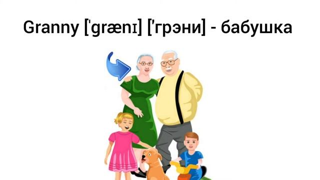 How to Pronounce granny in English смотреть онлайн