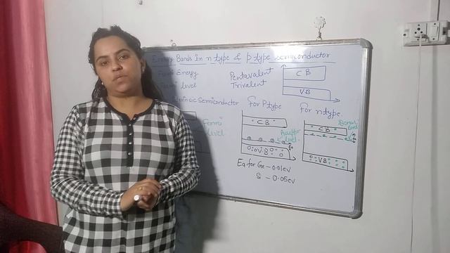Energy band for p type and n type semiconductor смотреть онлайн