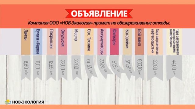 Объявление НОВ Экология смотреть онлайн