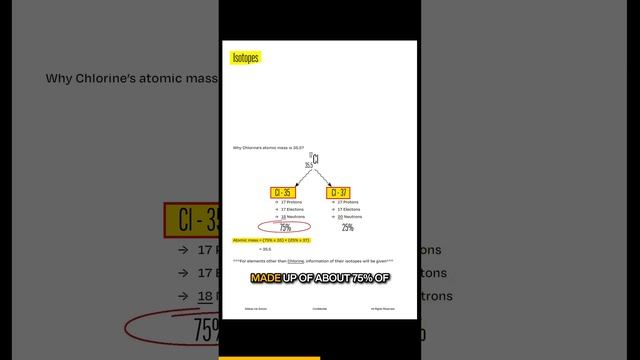 Isotopes explained! [e.g Chlorine] смотреть онлайн