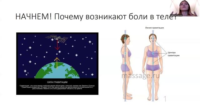 Здоровая осанка