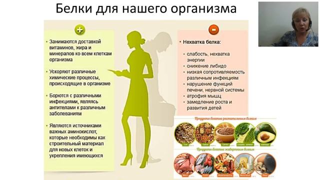 Секрет формулы Стига Стена. Все о коктейлях и протеиновом комплексе 2019 05 21 смотреть онлайн