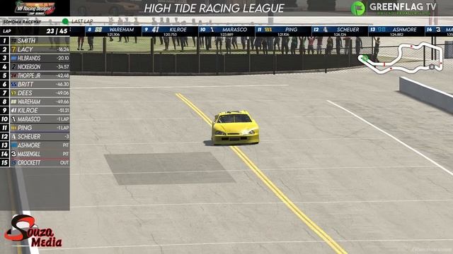 HTRL MF Racing Designs Cup Series R8 -- Sonoma Raceway смотреть онлайн