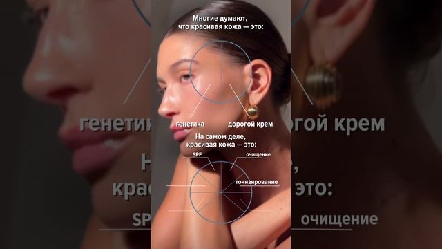 На какой стороне ТЫ?))) #косметология #уход смотреть онлайн