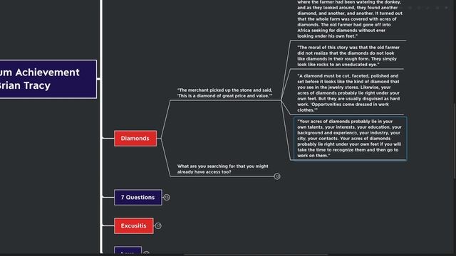 Maximum Achievement - Brian Tracy [Mind Map Book Summary] смотреть онлайн