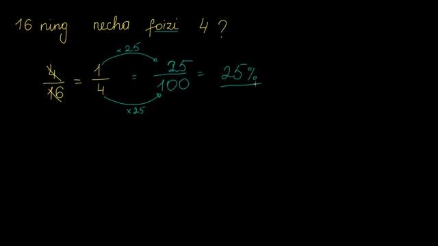 Foizni topish | Nisbatlar, darajalar, proporsiyalar | Boshlangʻich algebra смотреть онлайн