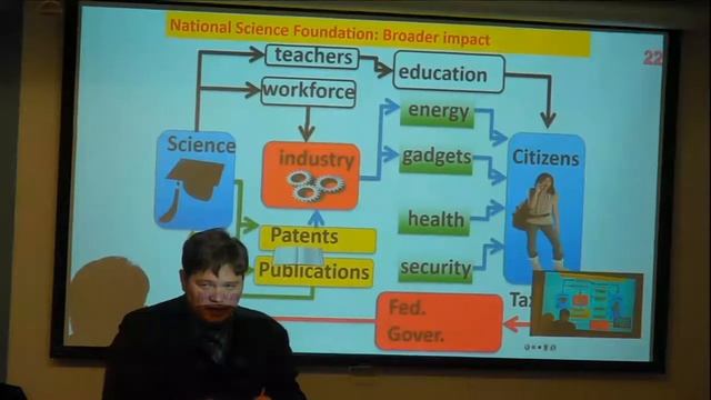 CHEM364, lecture #40, instructor00 смотреть онлайн