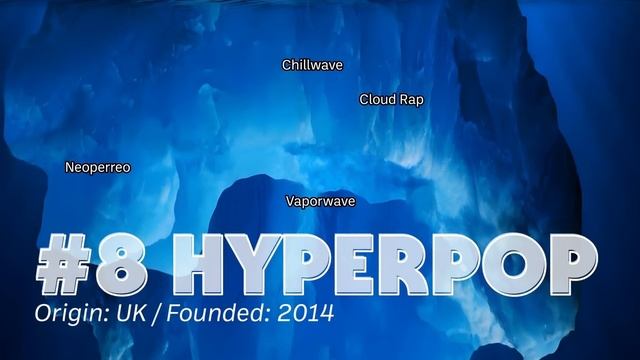 What New Music Genres Were Created in the 2010s? смотреть онлайн