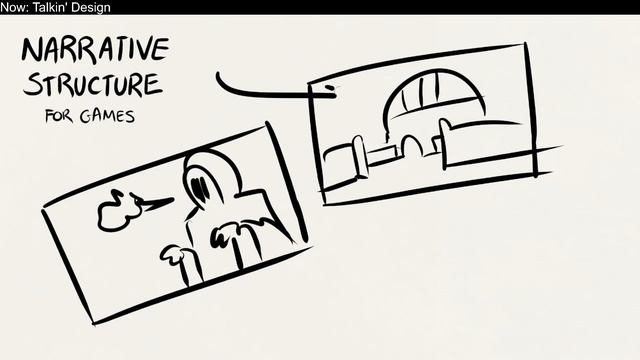 Narrative Structure for Games смотреть онлайн