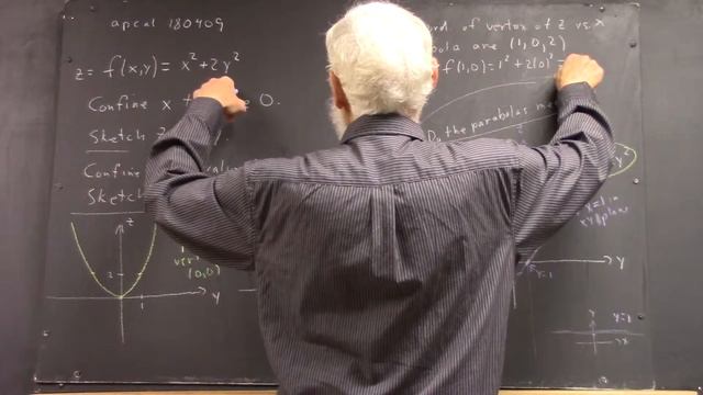 dagapcal 2116 coordinates of vertex of second parabola in 3d space graph is in plane y equal 1 co смотреть онлайн