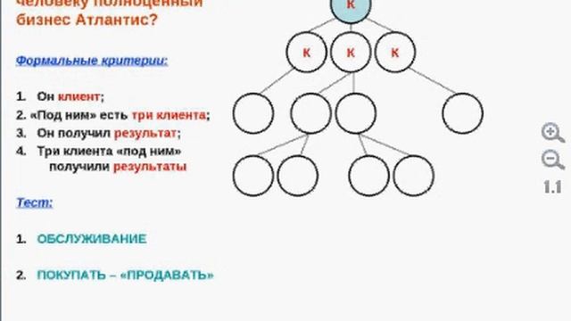 Агрегатор - неисчерпаемый источник новых лидеров - 2 часть смотреть онлайн