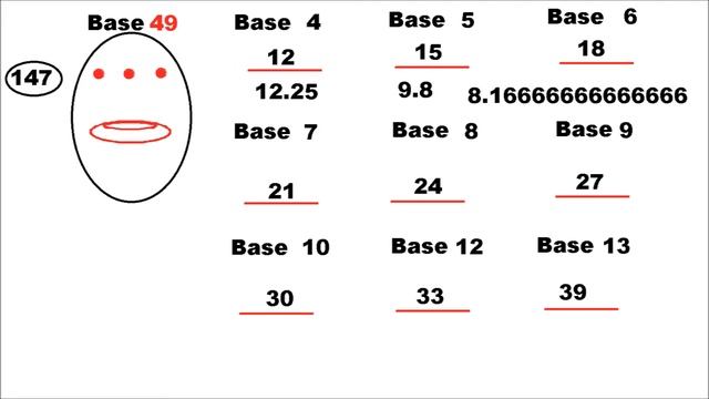 Double Reverse Method - Why Changing Bases Make Precise Calculus? смотреть онлайн
