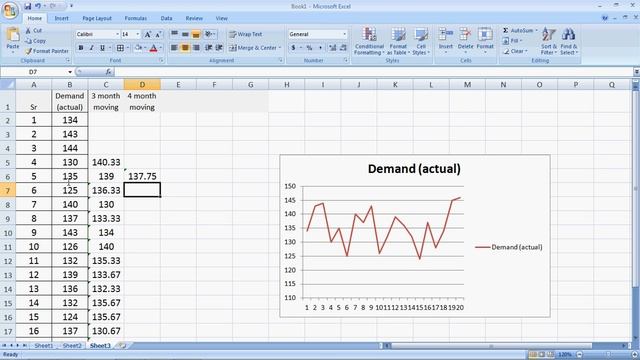 Forecasting Methods made simple - Moving averages смотреть онлайн