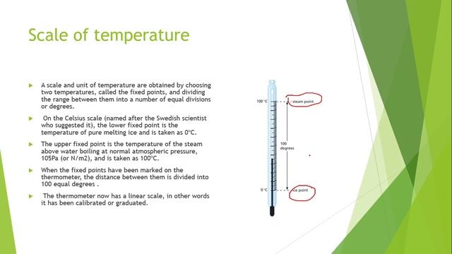 2.2.2 Measurement of Temperature IGCSE Physics смотреть онлайн
