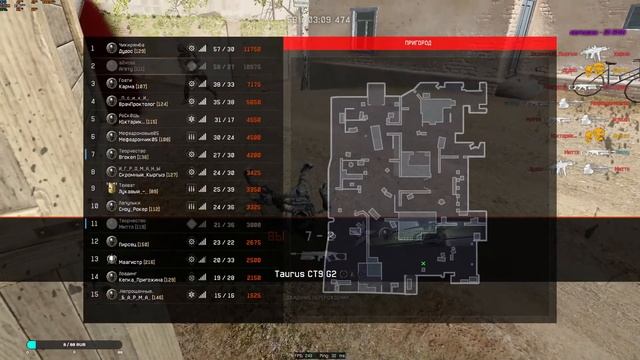 #warface Тесты новый проц I5 12600k + 3080