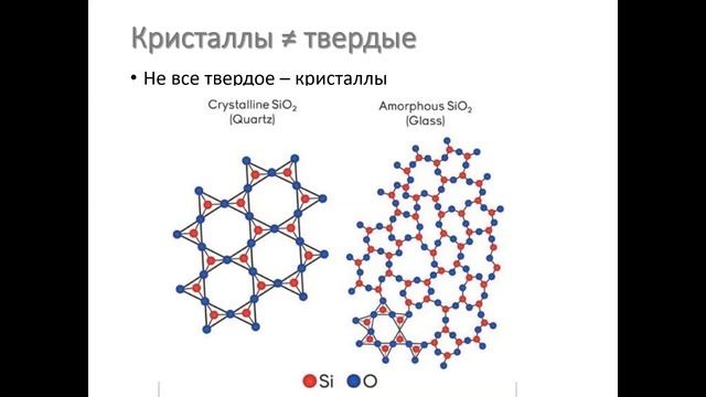кристаллы 2 1 Что такое кристаллы смотреть онлайн