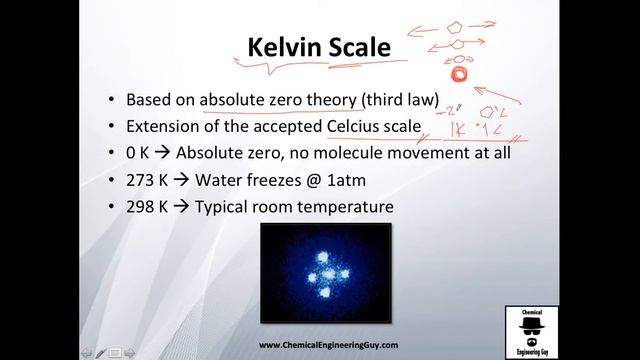 Scales Of Temperature // Thermodynamics - Class 4