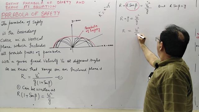 Ch# 10 Motion Of Projectile | Parabola of Safety and its equation | Mechanics by Q.K. Ghori (Lec 5) смотреть онлайн