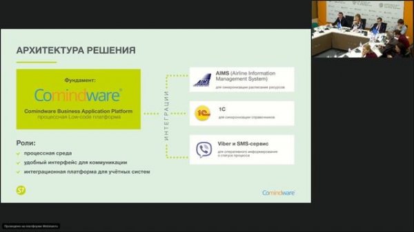 Цифровая трансформация S7 Invest на конкурсе BPM-проект года