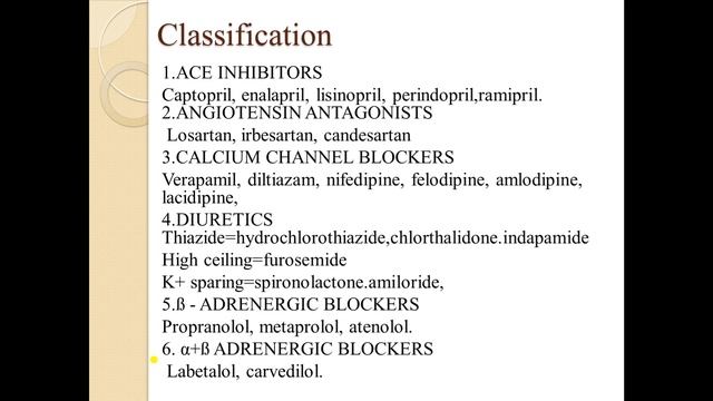 Anti hypertensive ACE inhibitor смотреть онлайн