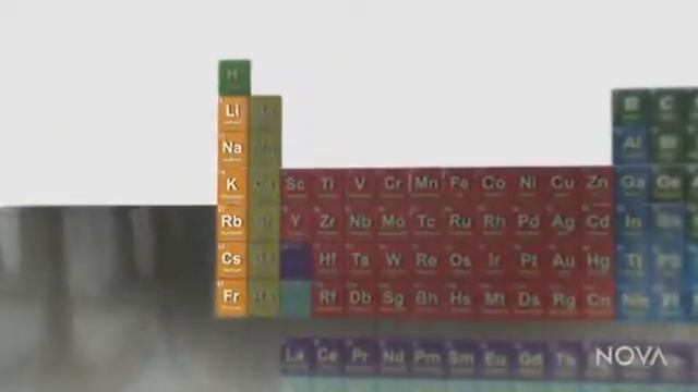 Search for the Super Battery Inside a Lithium Metal Cell смотреть онлайн