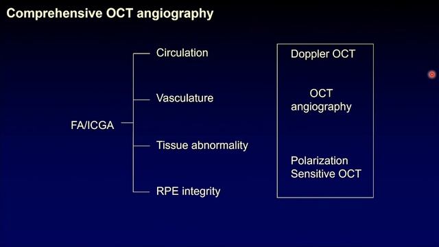 Fundamentals of Optical Coherence Tomography #5: Jones matrix OCT and its application смотреть онлайн